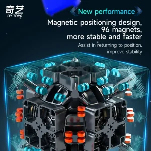 QiYi M Pro 4x4 Magnetic Speedcube 4 by 4 Magnetic Magic Cube Professional 4×4 Speed Puzzle Children's Gift Toys - Thumbnail Image 2