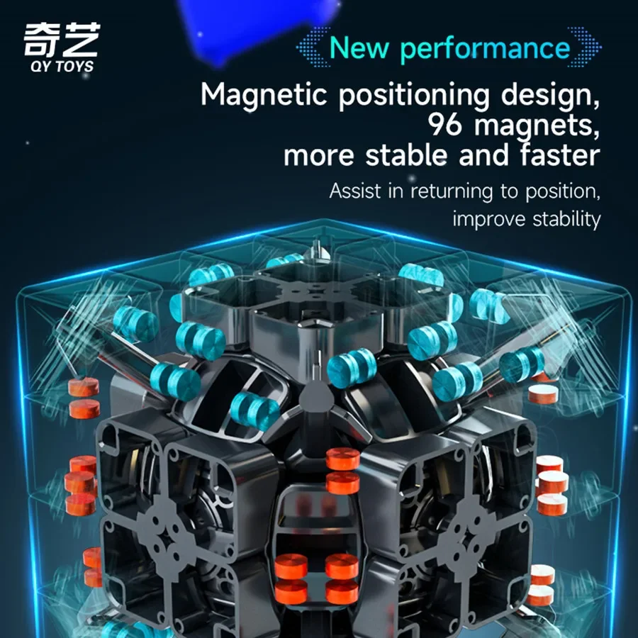QiYi M Pro 4x4 Magnetic Speedcube 4 by 4 Magnetic Magic Cube Professional 4×4 Speed Puzzle Children's Gift Toys - Image 2